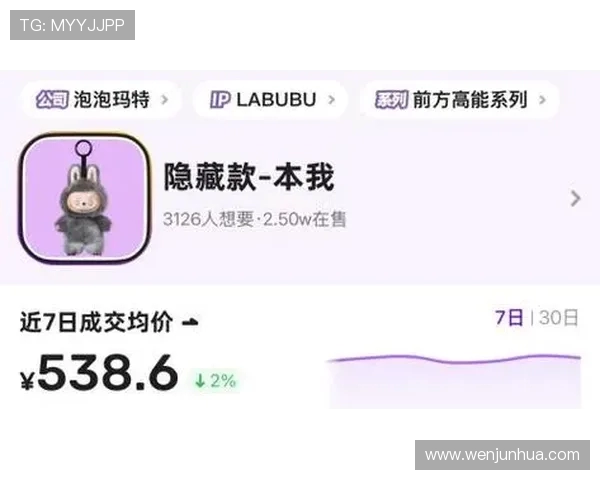 李佳琦提醒：LABUBU 溢价虚高，官方补货后价格已腰斩
